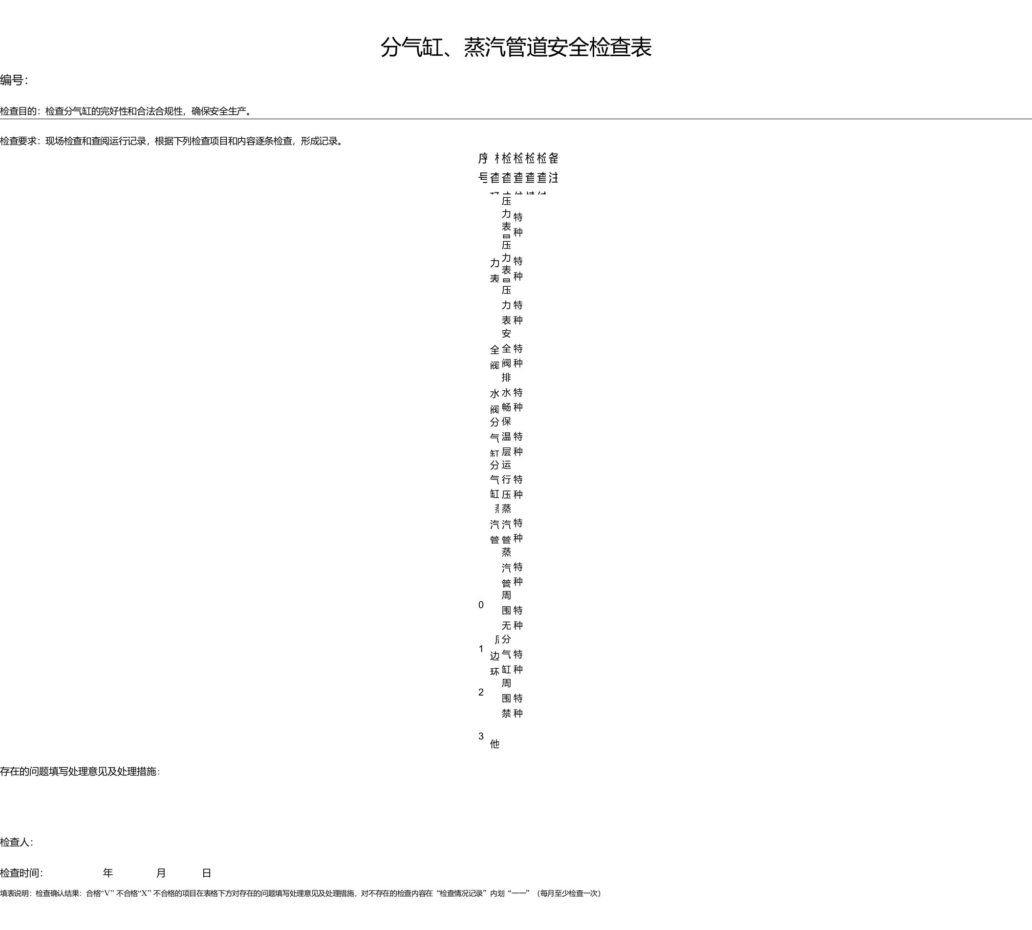 分气缸、蒸汽管道安全检查表