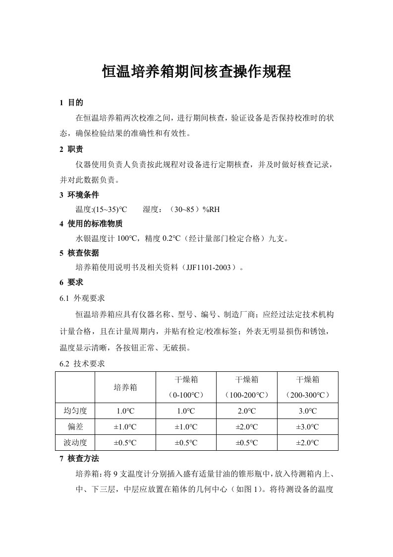 恒温培养箱期间核查操作规程