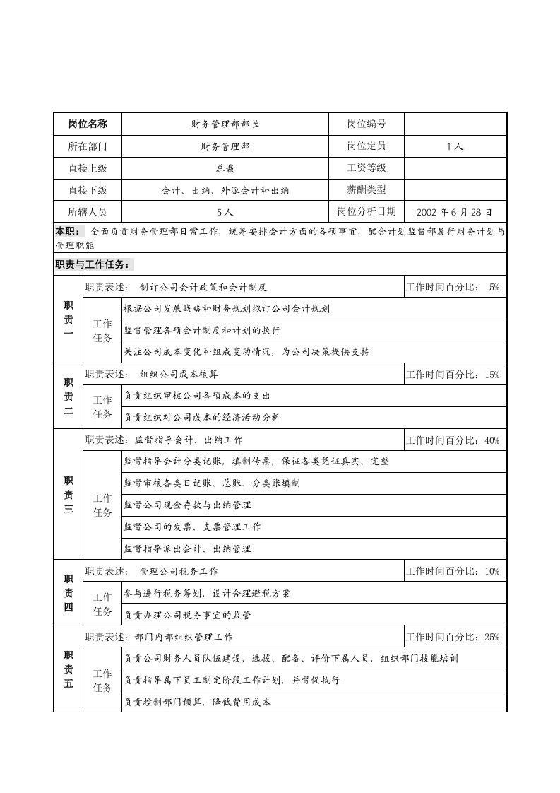 明达集团财务管理部部长职务说明书