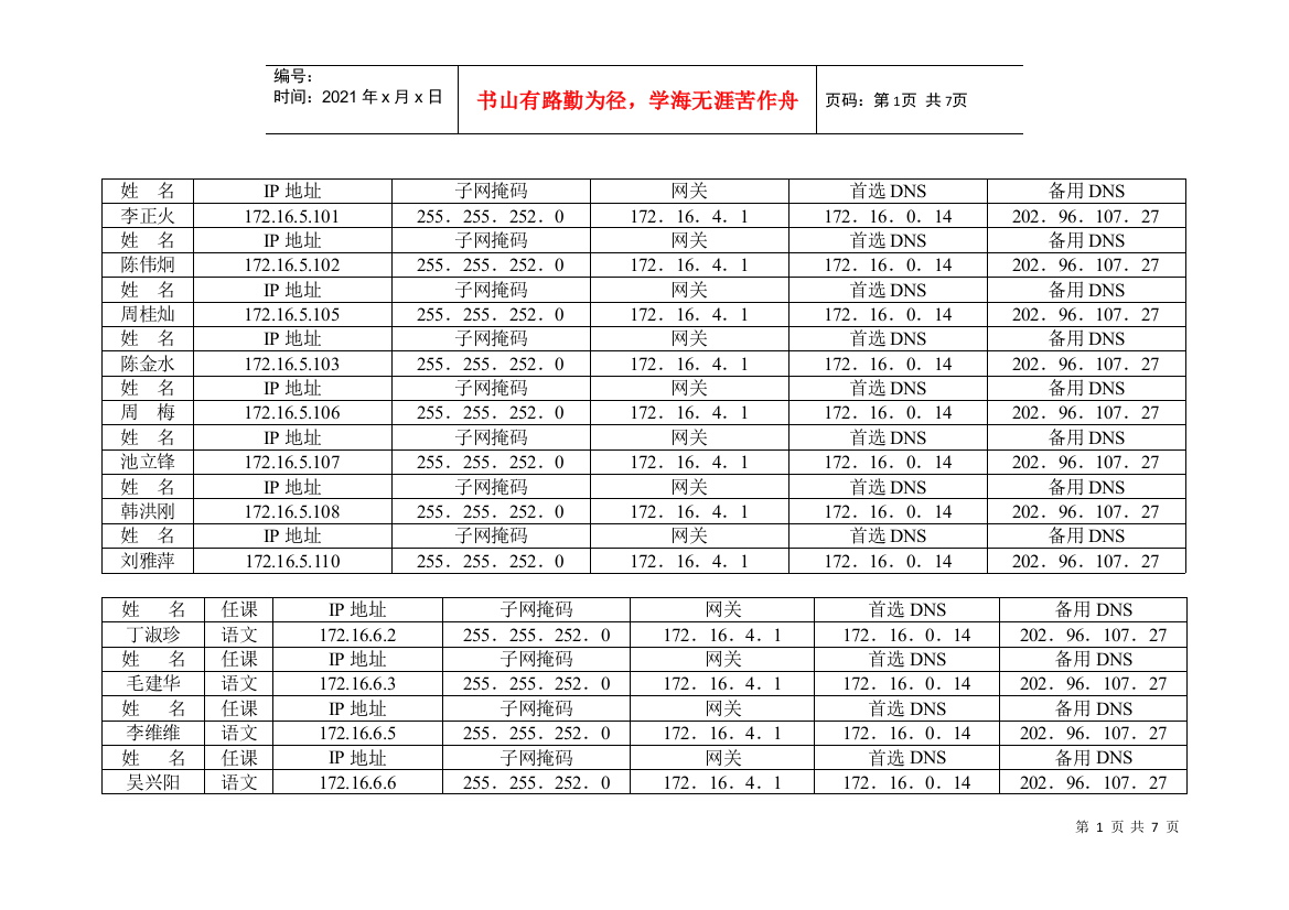 华维文澜小学中高层领导IP地址分配表