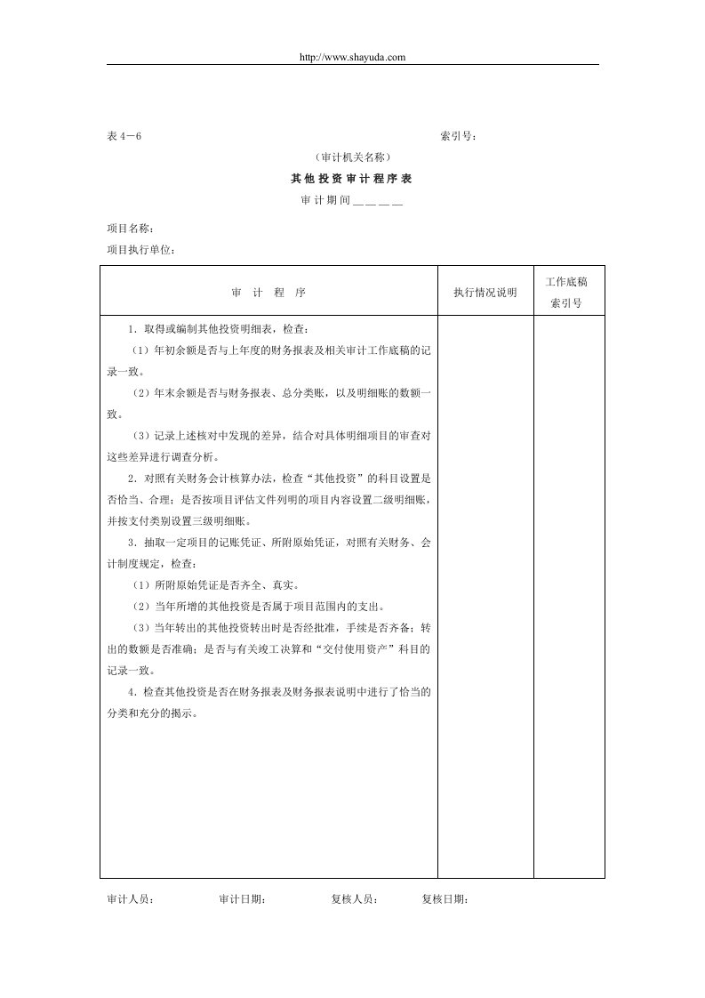 【管理精品】01项目支出-5其他投资审计程序表