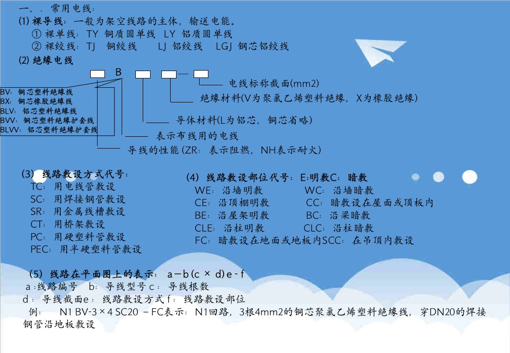 电气工程-个人建筑电气学习笔记1