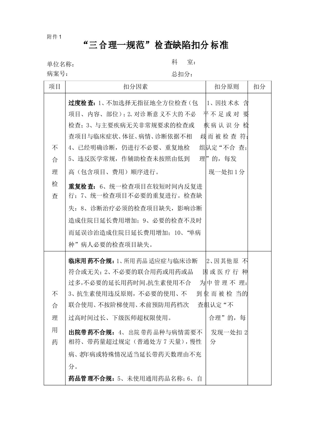 三合理一规范检查缺陷扣分标准