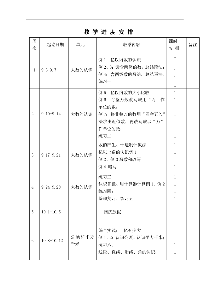 最新2018-2019数学四上课程教学进度表