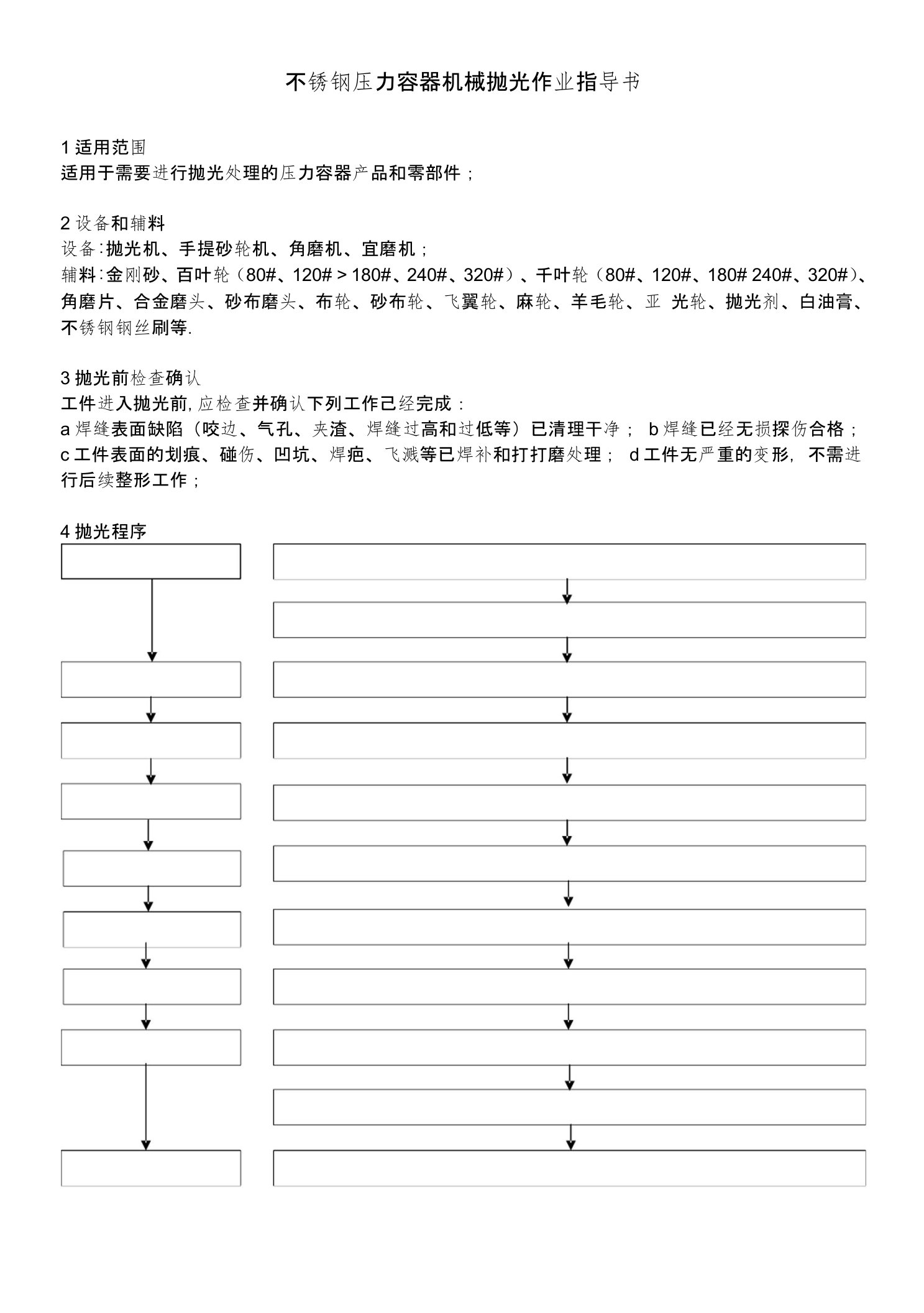 不锈钢压力容器机械抛光作业指导书