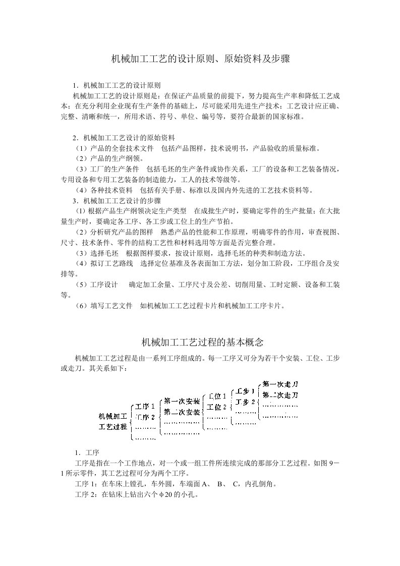 机械加工工艺的设计原则、原始资料及步骤