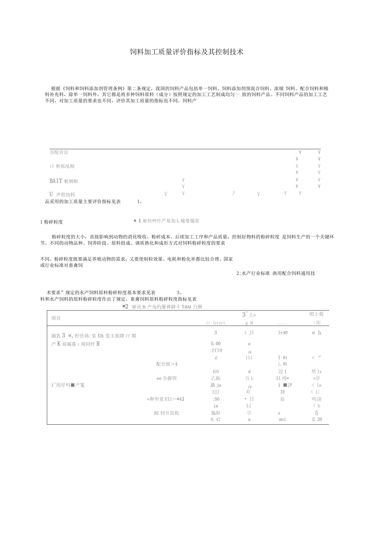 饲料加工质量评价指标及其控制技术