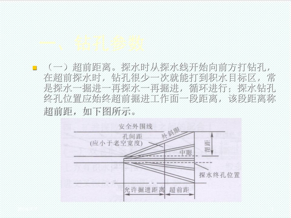 冶金行业-煤矿探放水钻孔布置附图