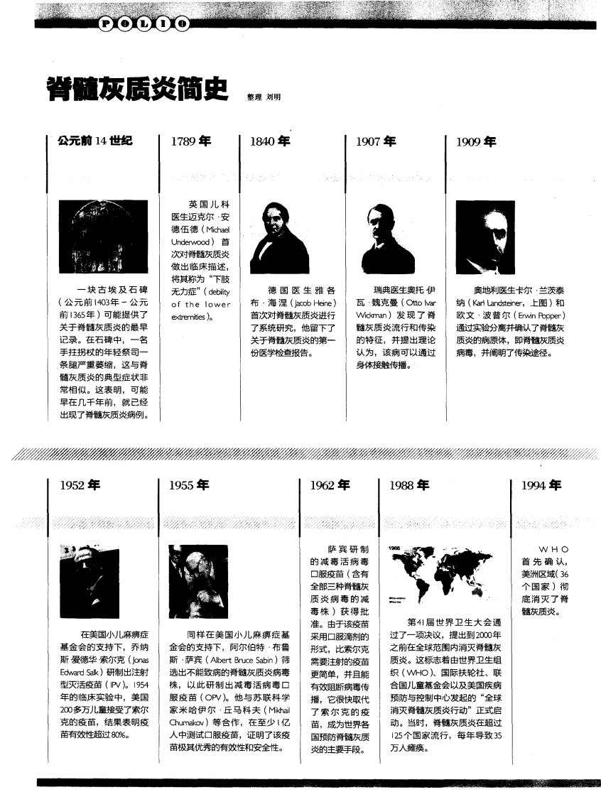 脊髓灰质炎简史.pdf