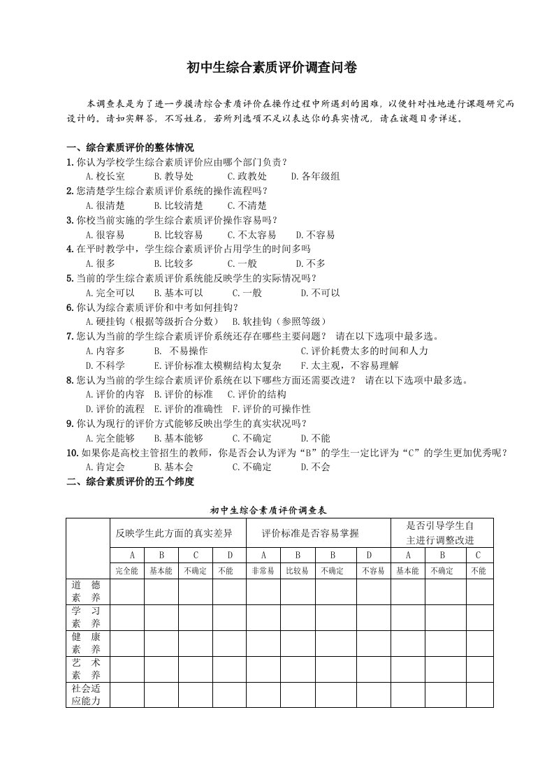 初中生综合素质评价问卷调查表