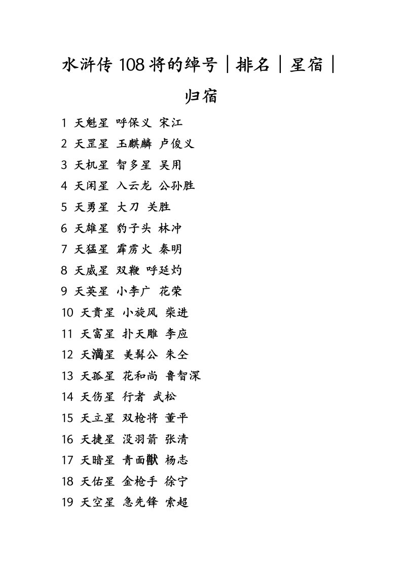 水浒108将排名及绰号