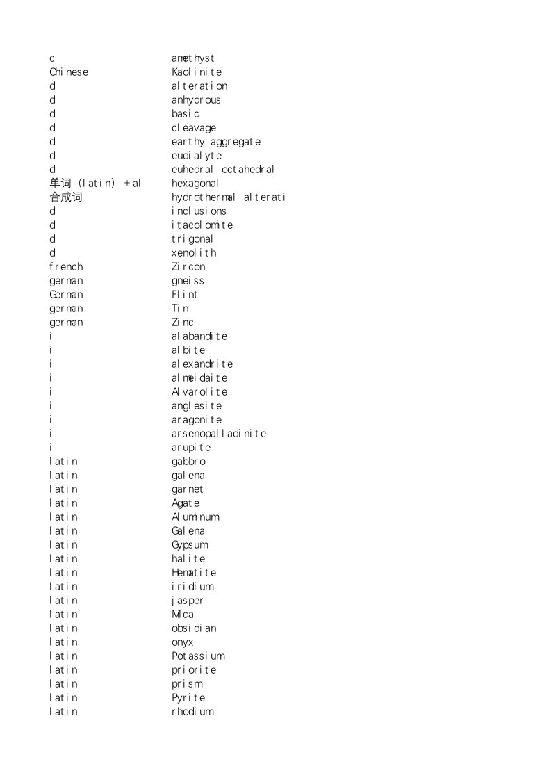 冶金行业-矿物与宝石术语中英对照表