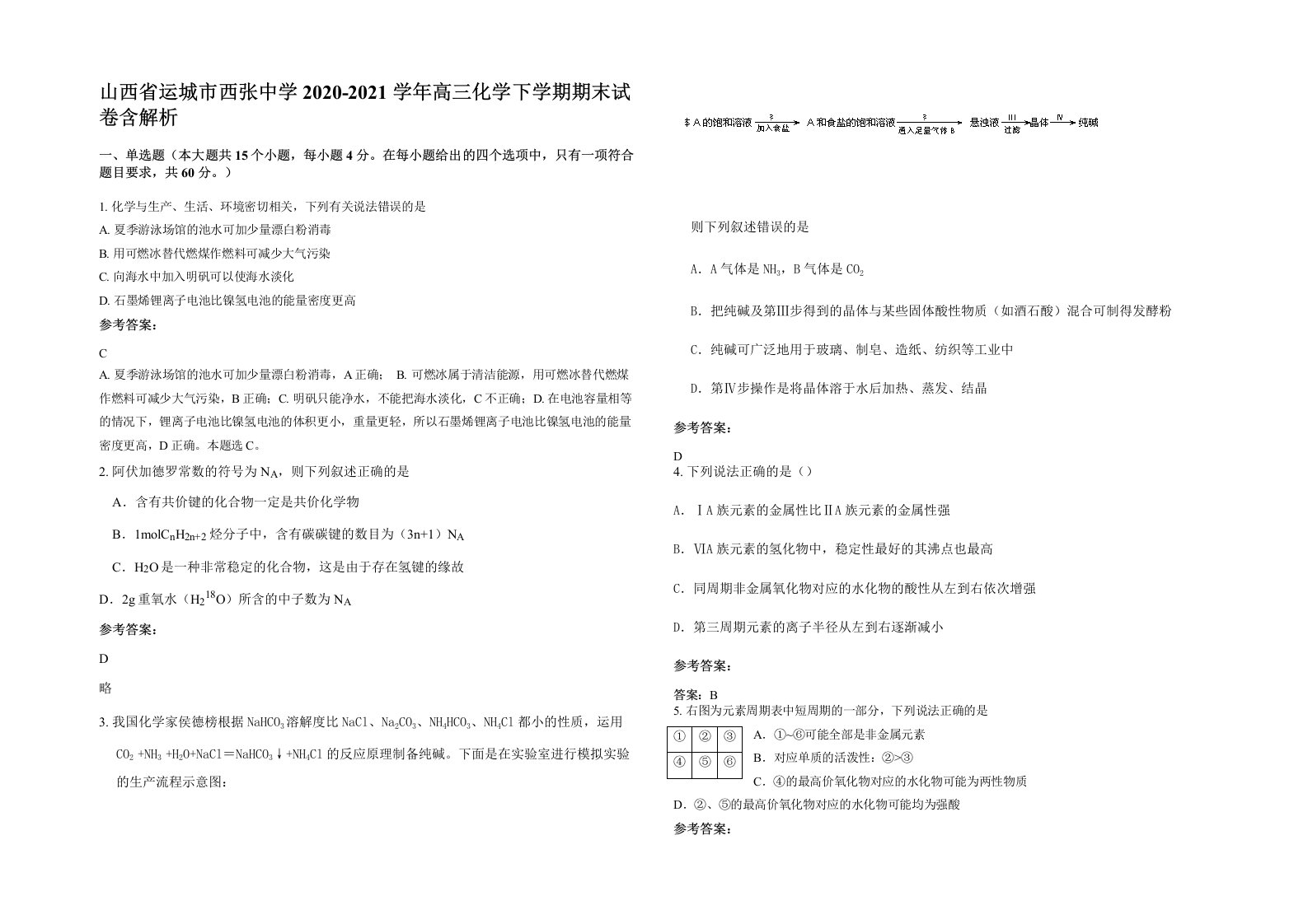 山西省运城市西张中学2020-2021学年高三化学下学期期末试卷含解析