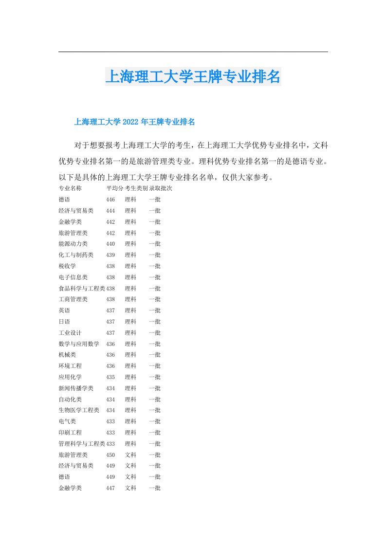 上海理工大学王牌专业排名