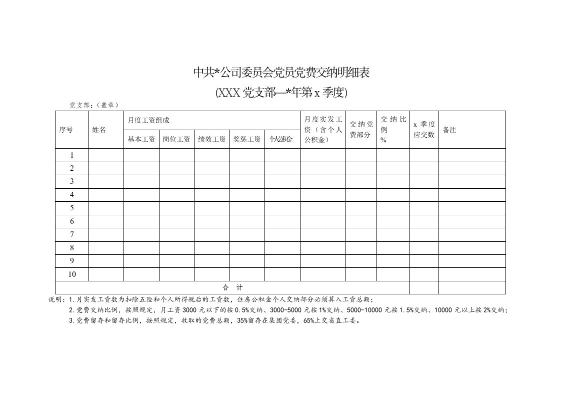 党费交纳明细表(标准模板)