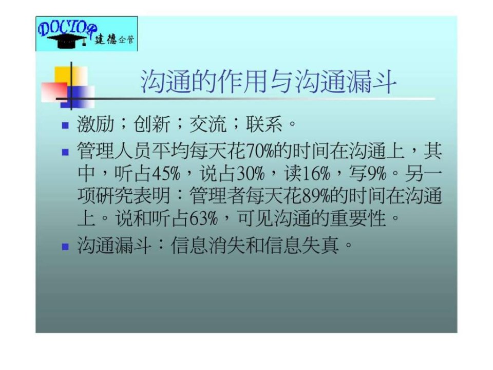 沟通与协调的基本技巧PPT精选课件