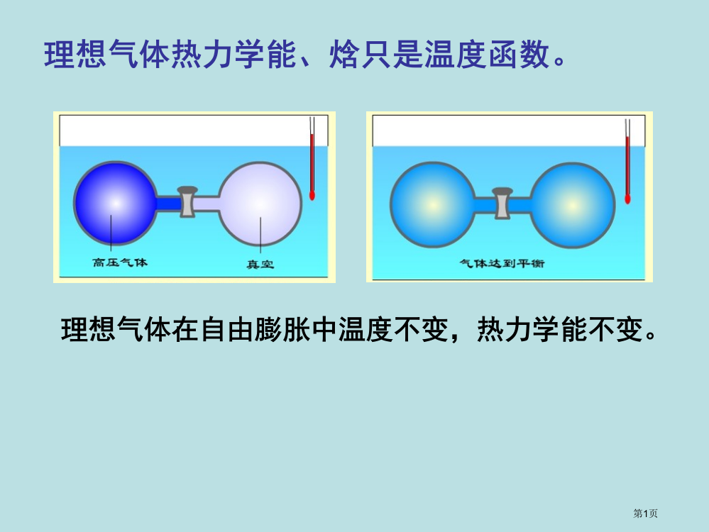 物理化学6公开课获奖课件