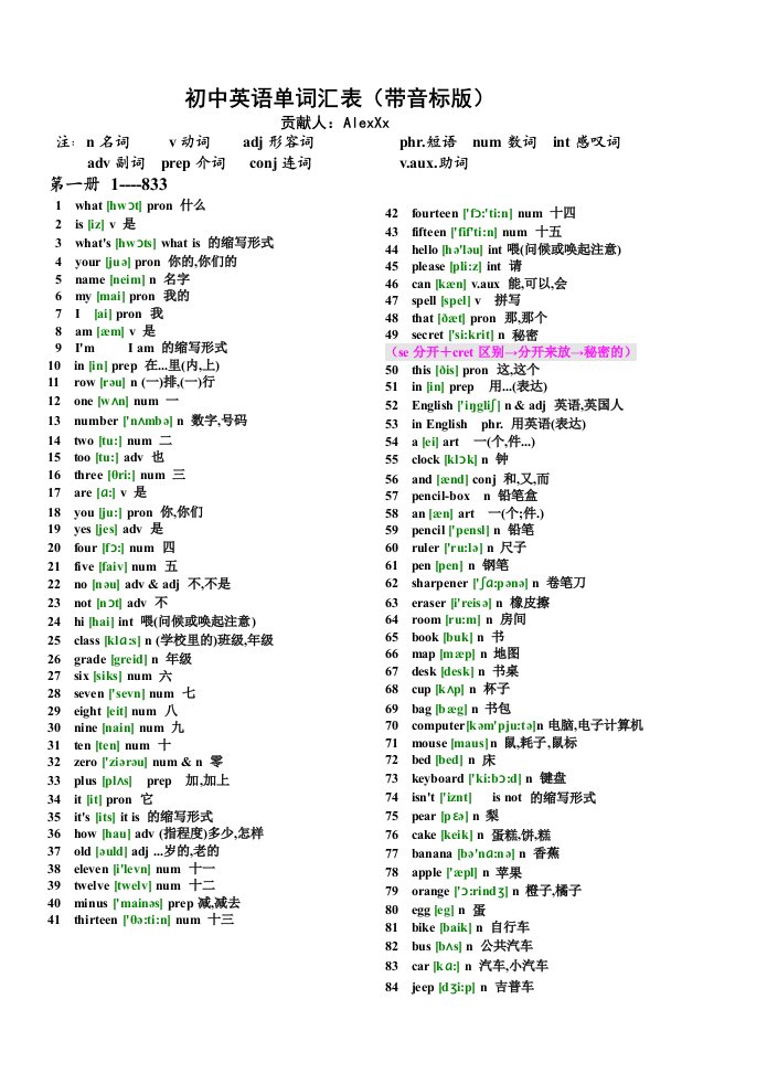 人教版初中英语单词汇总表(带音标)