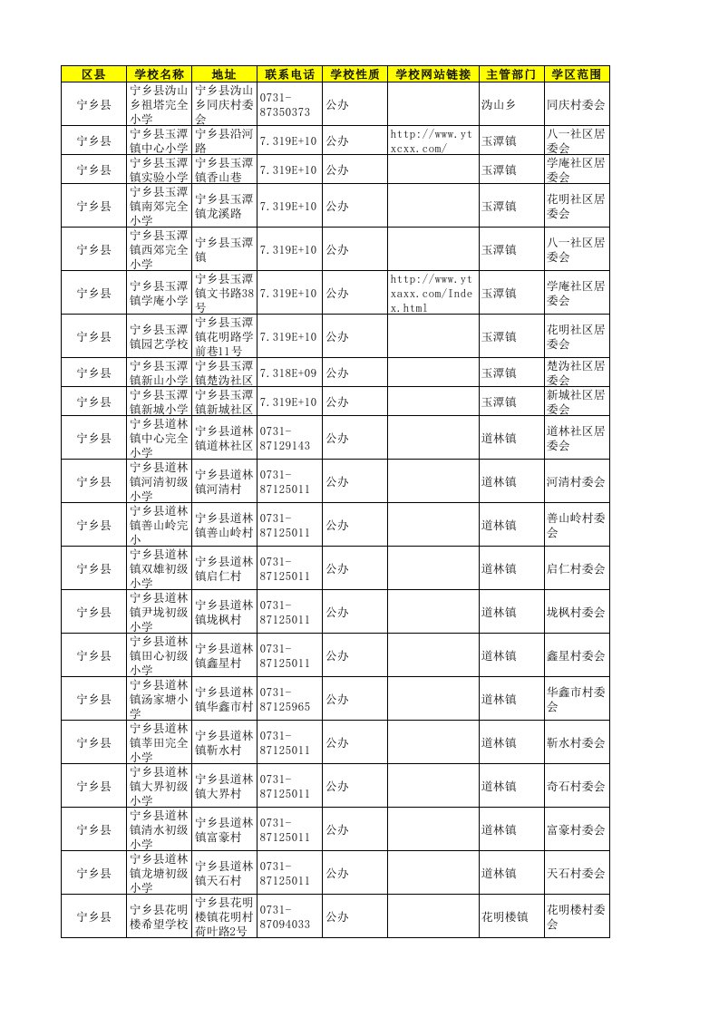 长沙市宁乡县小学名录(学区范围)