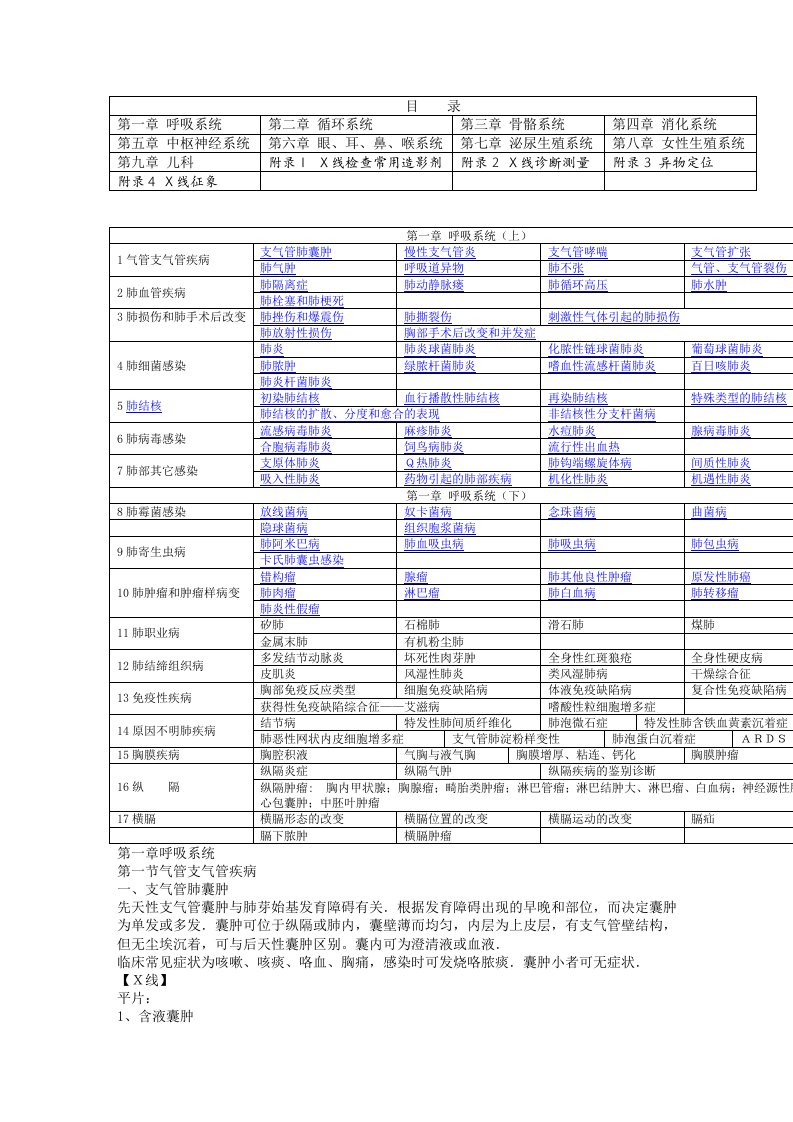 《X线诊断手册》word版