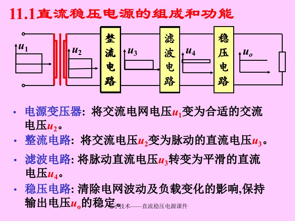 电子技术直流稳压电源课件