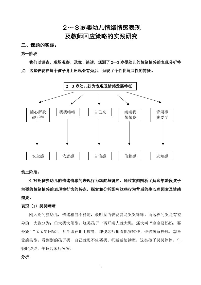 2~3岁婴幼儿情绪情感表现