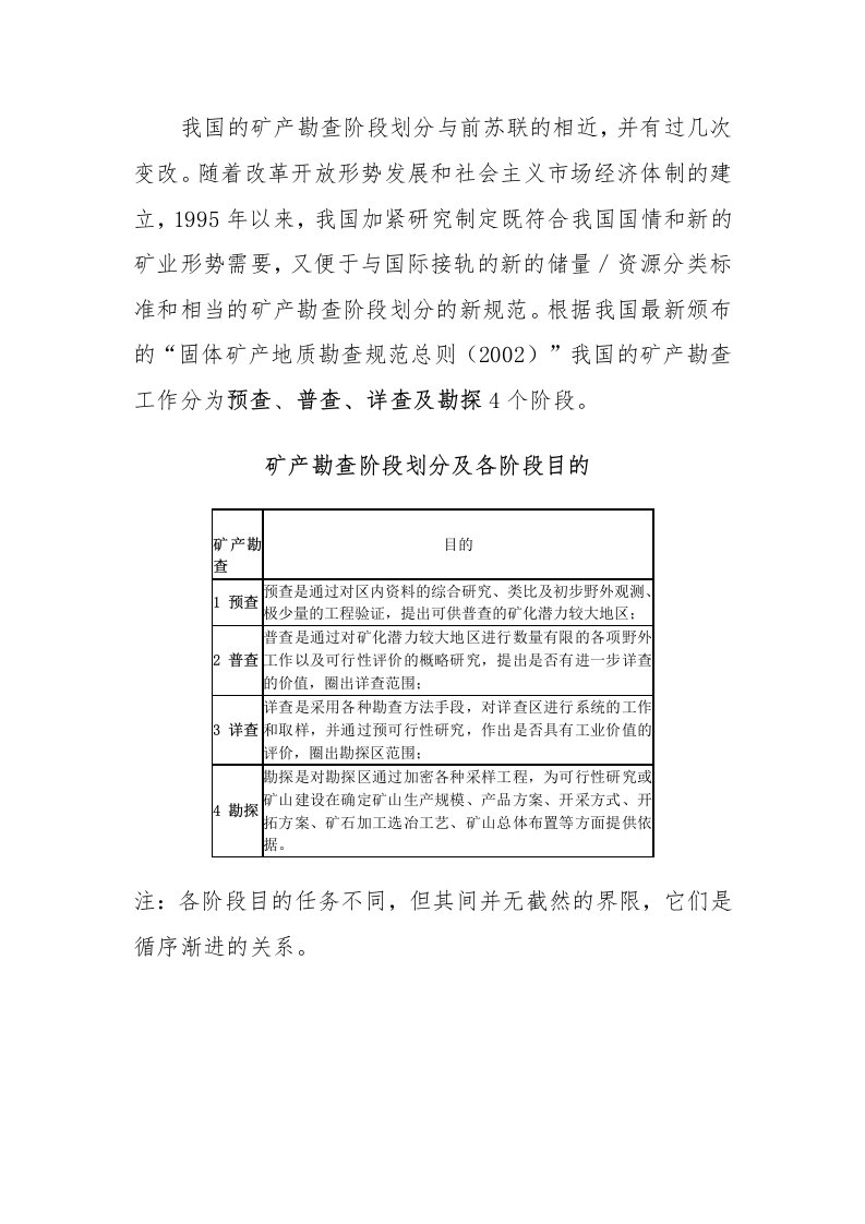 矿产勘查阶段划分