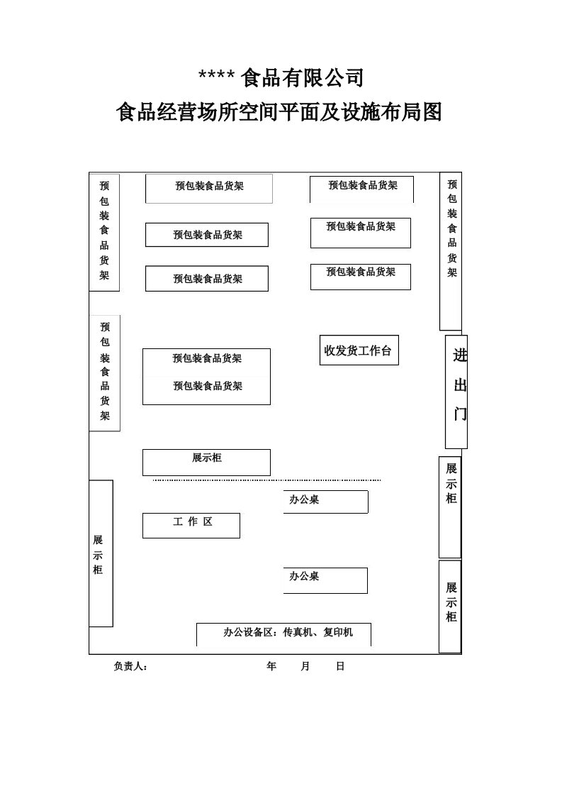 食品经营场所空间平面设施布局图2017年