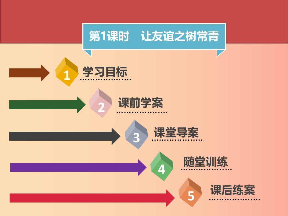 七年级道德与法治上册