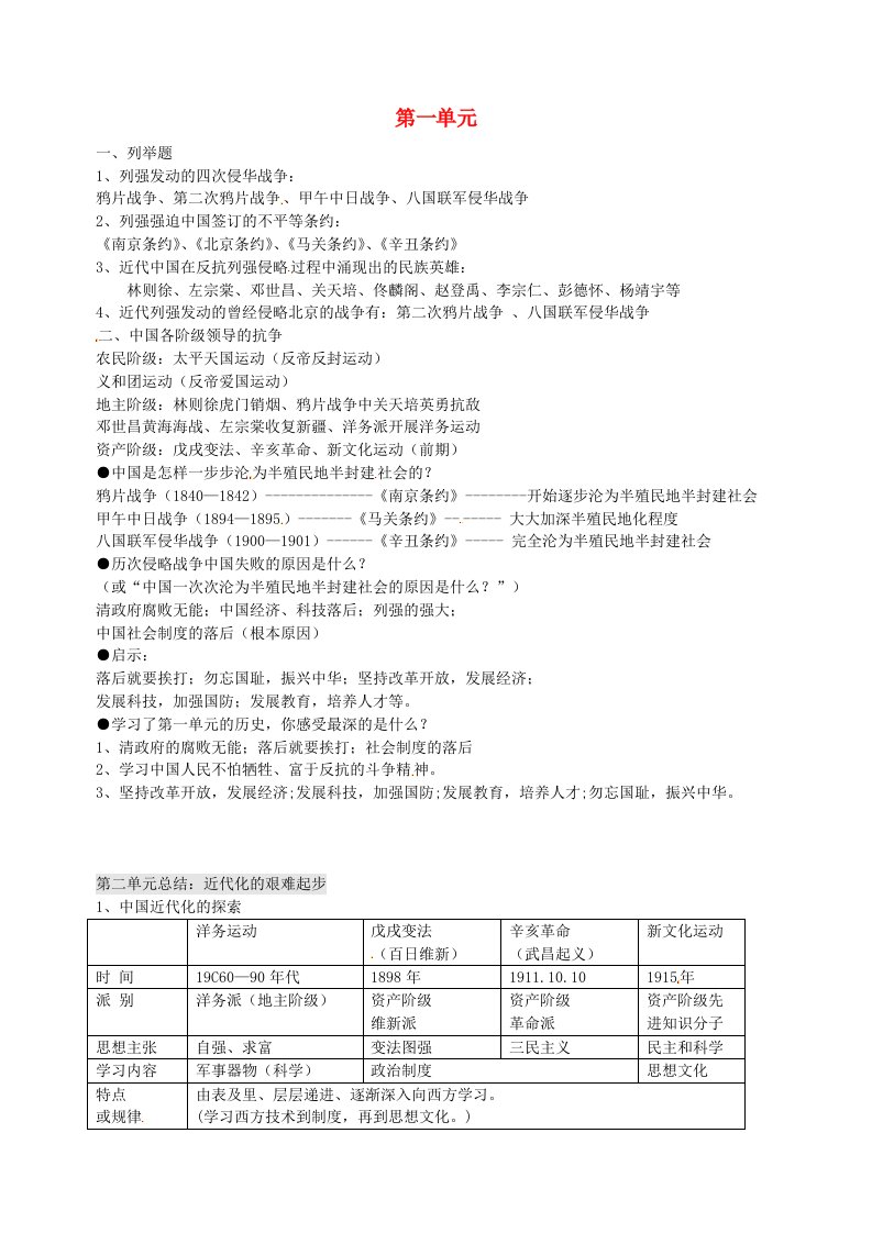 山东省微山县微山岛乡第一中学八年级历史上册第一单元知识点复习北师大版