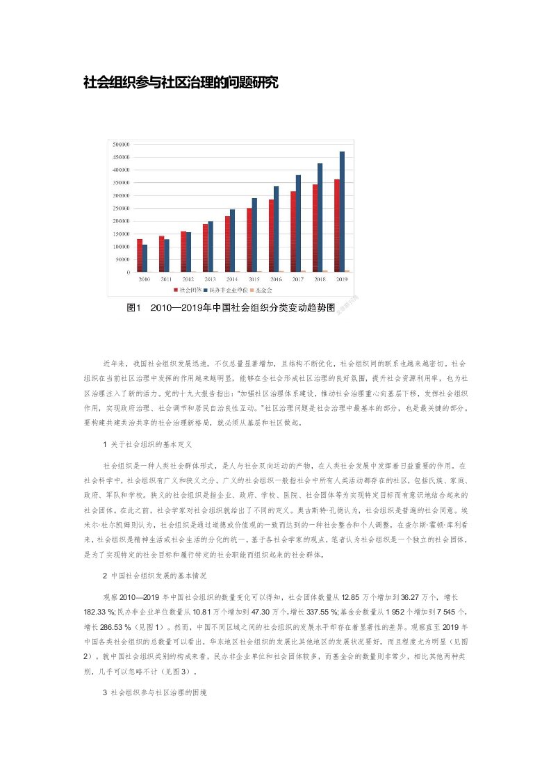 社会组织参与社区治理的问题研究