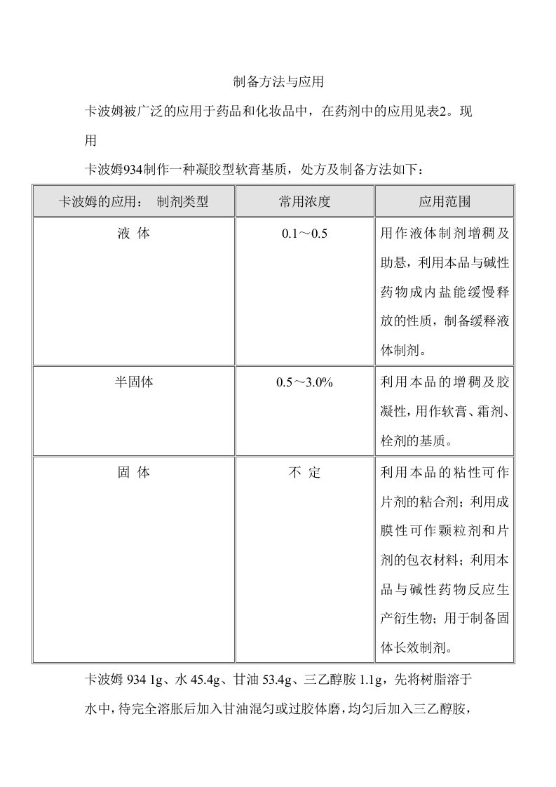 卡波姆的资料