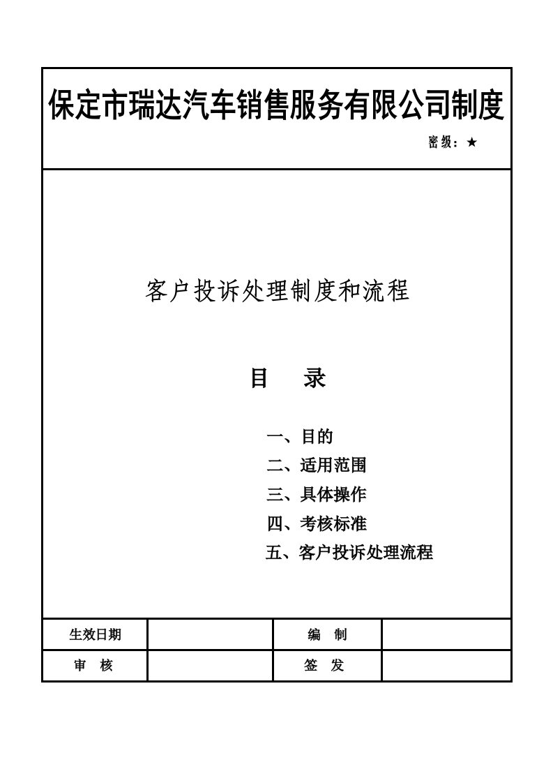 31-客户投诉处理制度和流程改