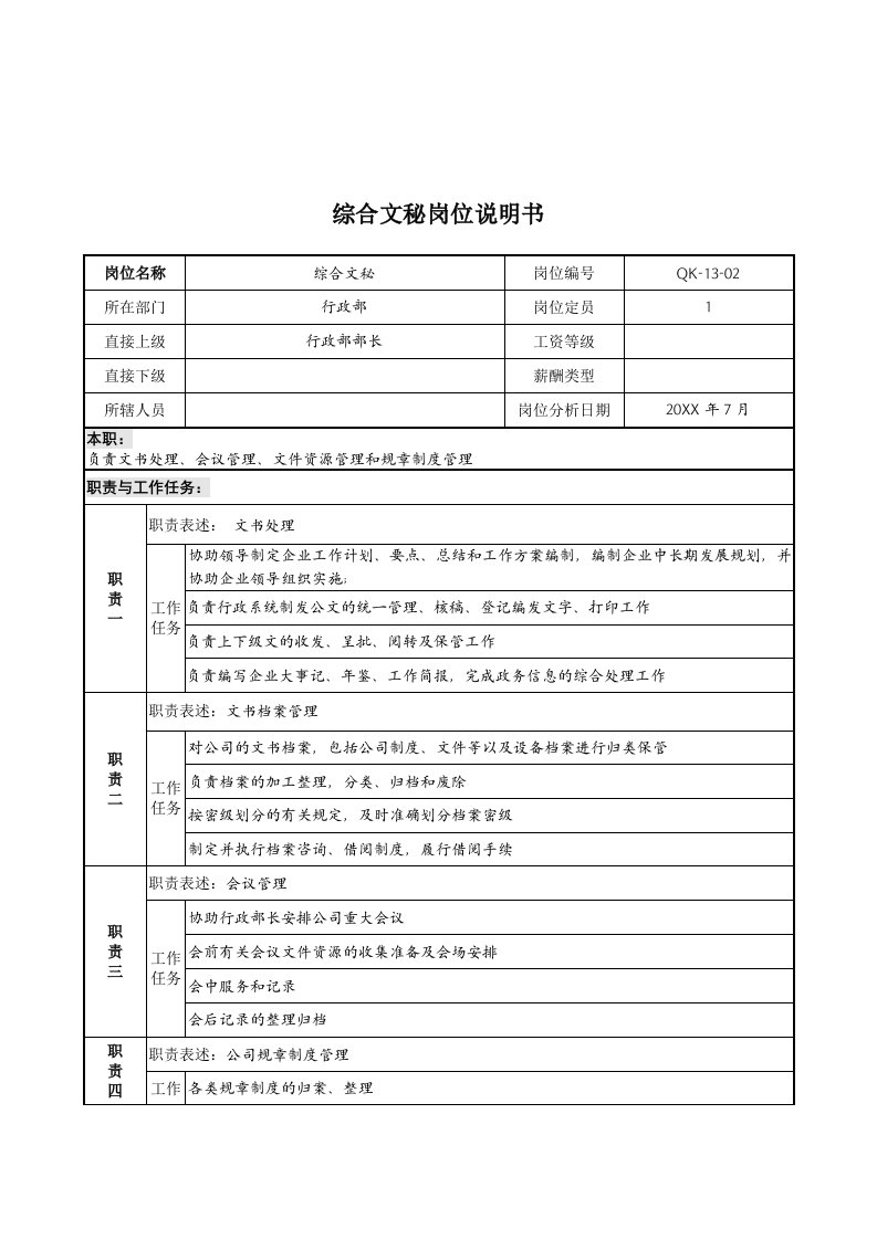 办公文秘-乾坤木业公司行政部综合文秘岗位说明书