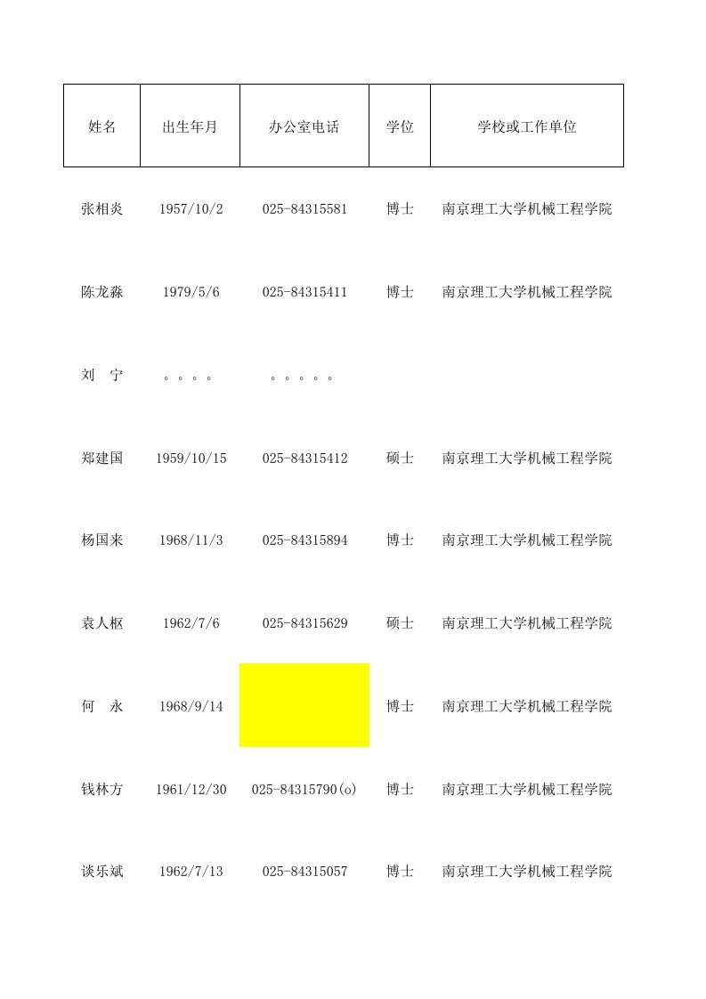 南理工火炮课程团队（精选）