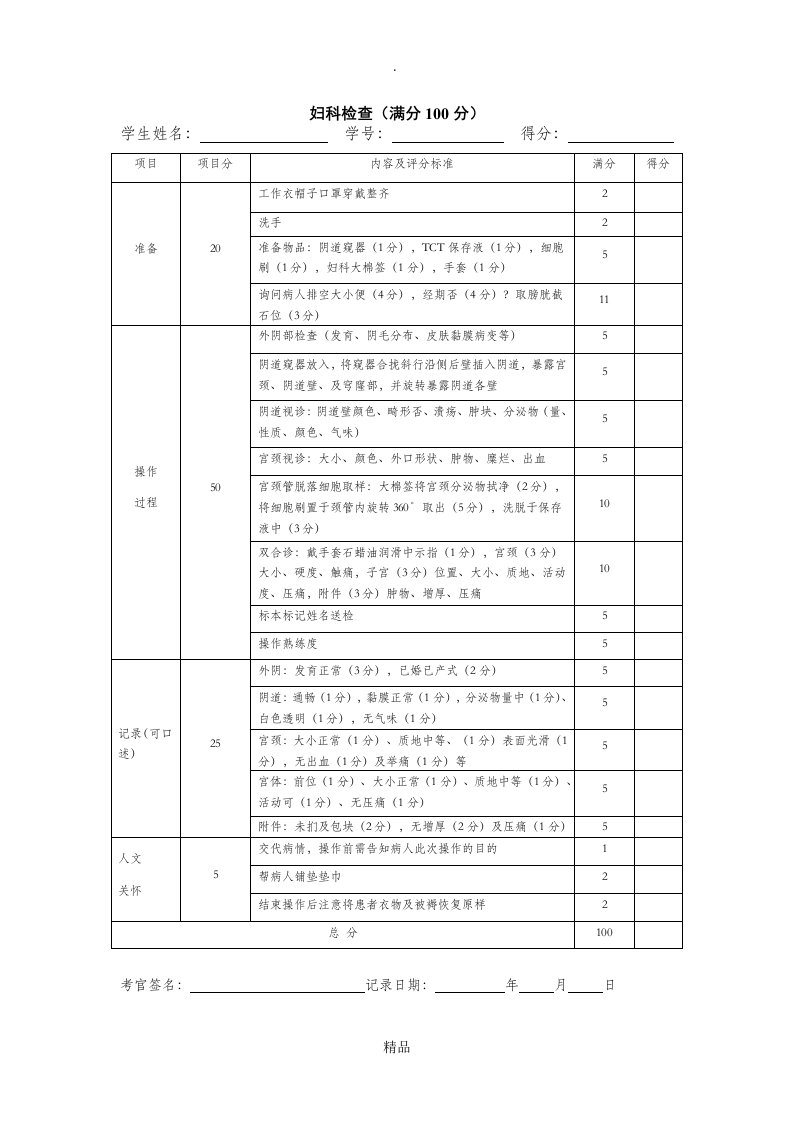 妇科检查操作技能评分标准(满分100分)