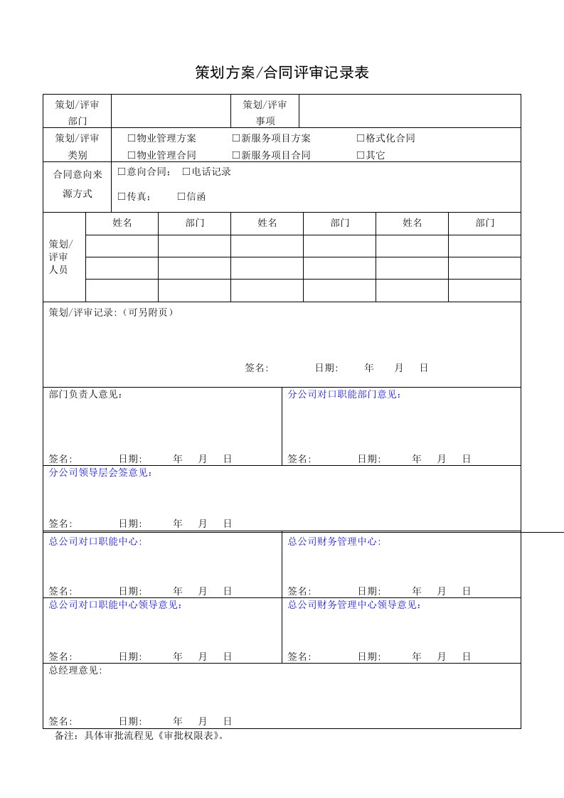 策划方案-QRPSZ722ZN0101策划方案合同评审记录表