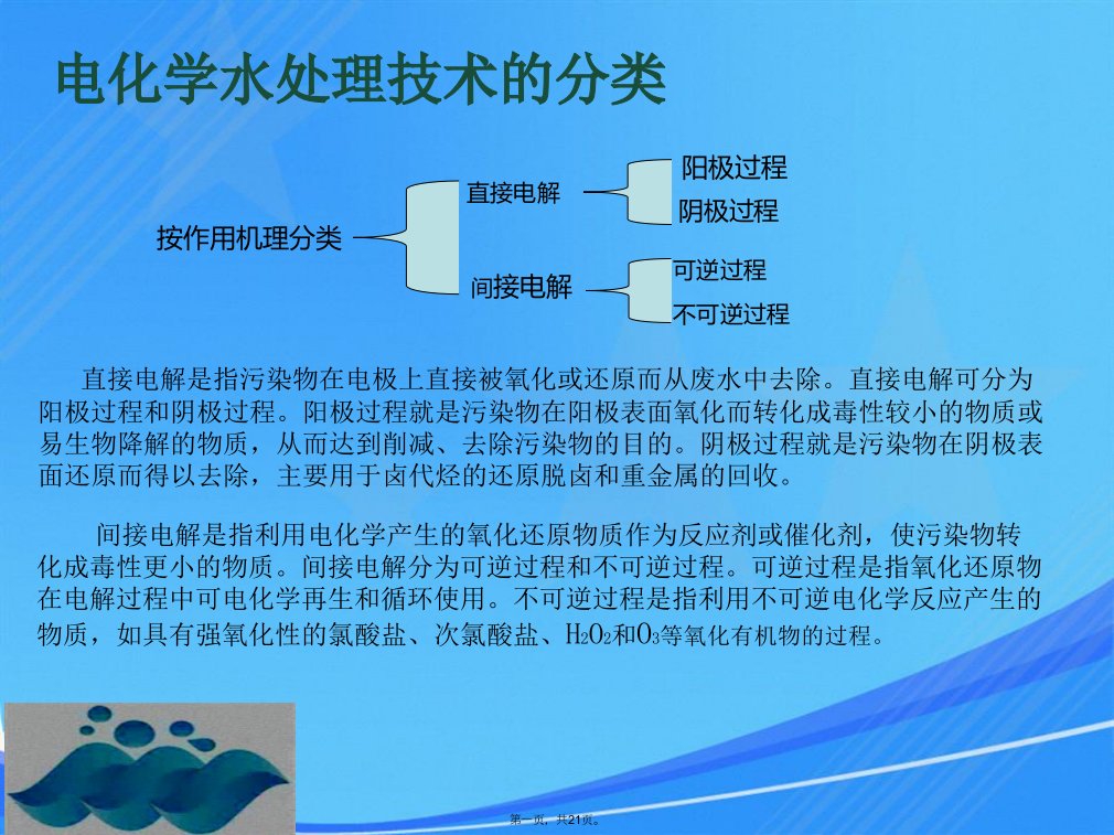 电化学水处理技术