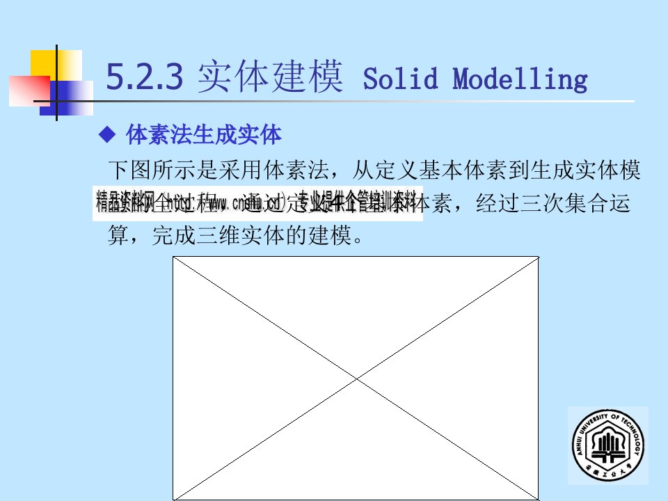 模具CAD与CAM的建模技术