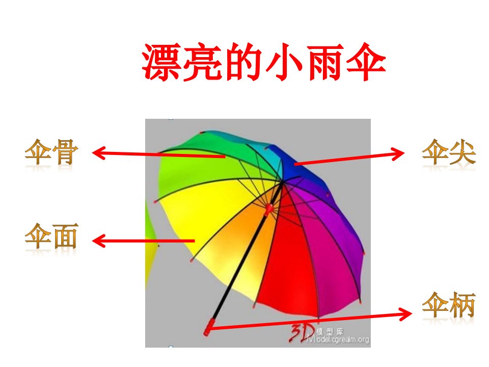 绘画：漂亮的小雨伞