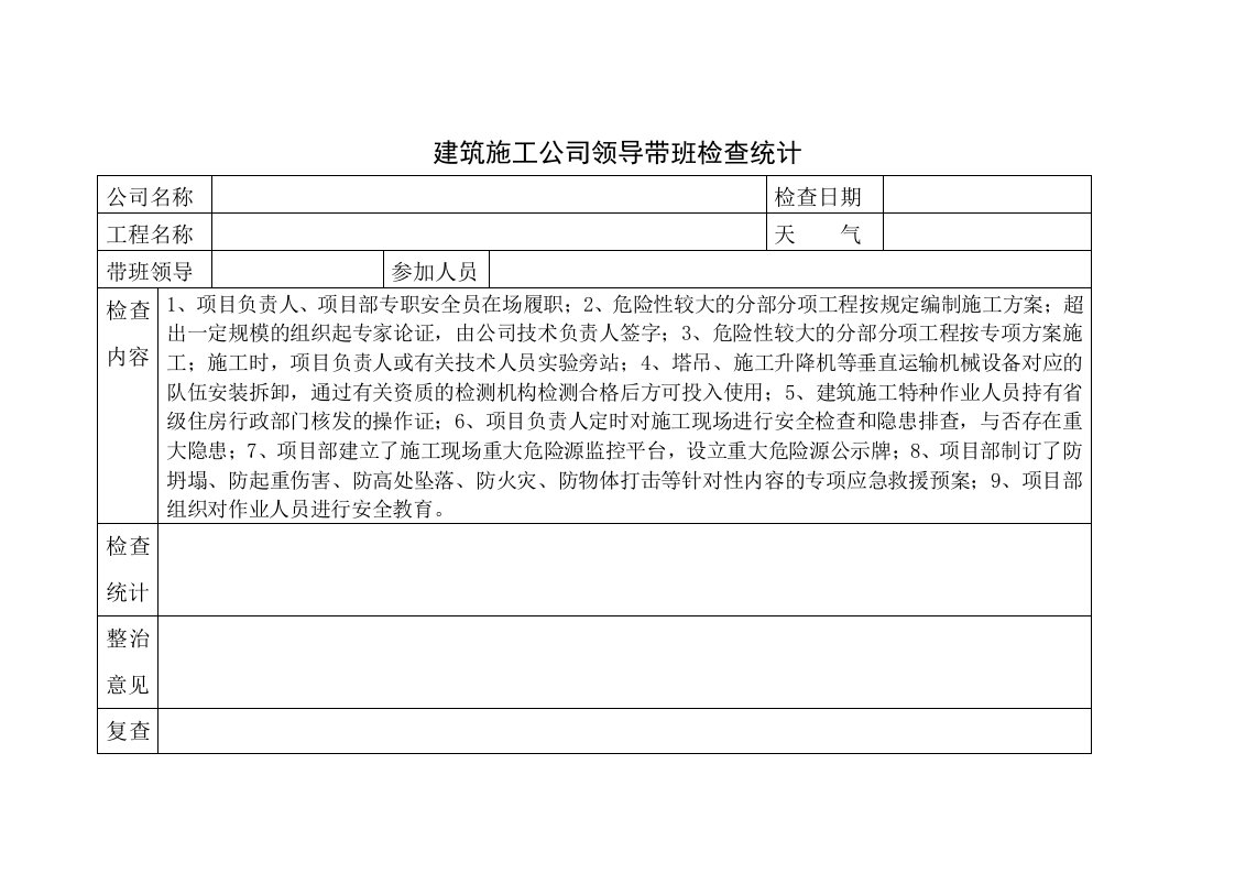 建筑施工企业领导带班检查记录