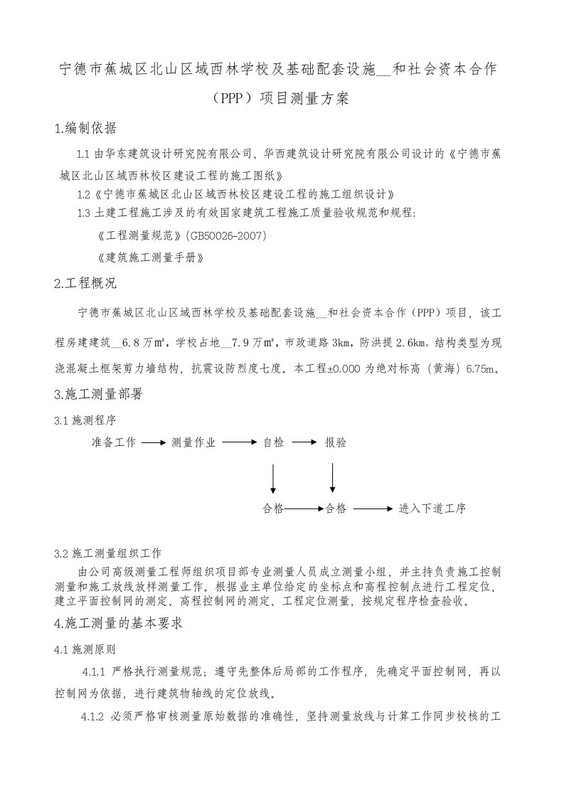 漳州碧湖生态园首期(后坂)安置房工程测量方案