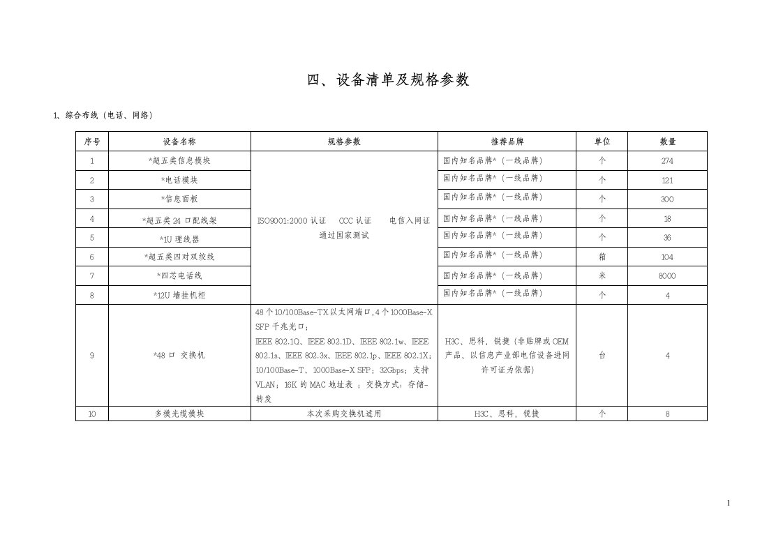 四、设备清单及规格参数