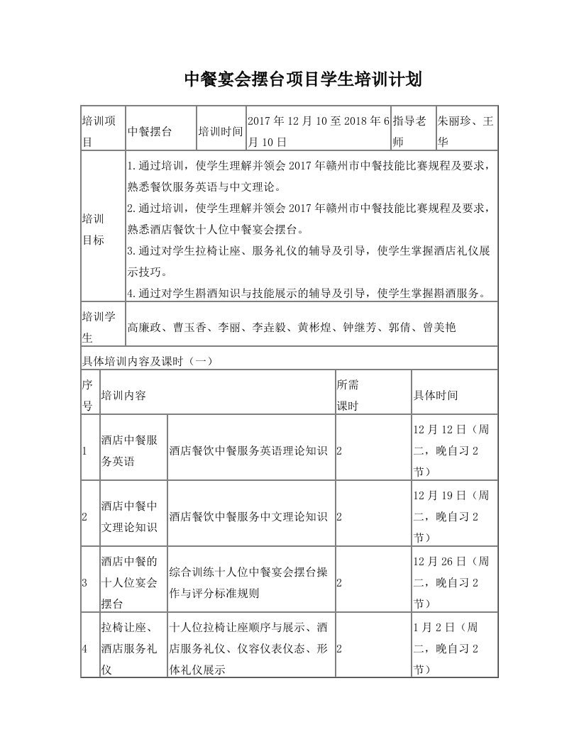 中餐摆台培训计划-朱丽珍(17-18学年第1学期)