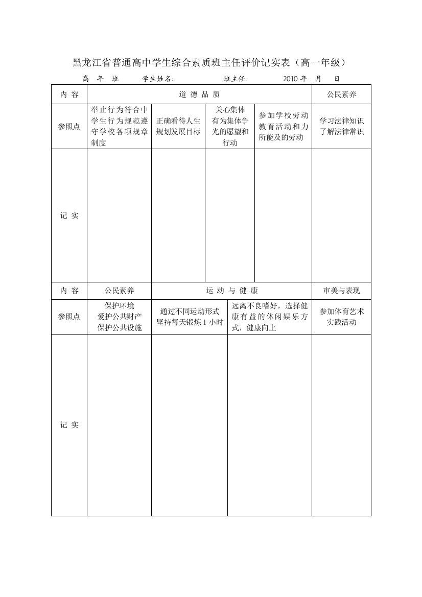 黑龙江省普通高中学生综合素质班主任评价记实表(高一年级)