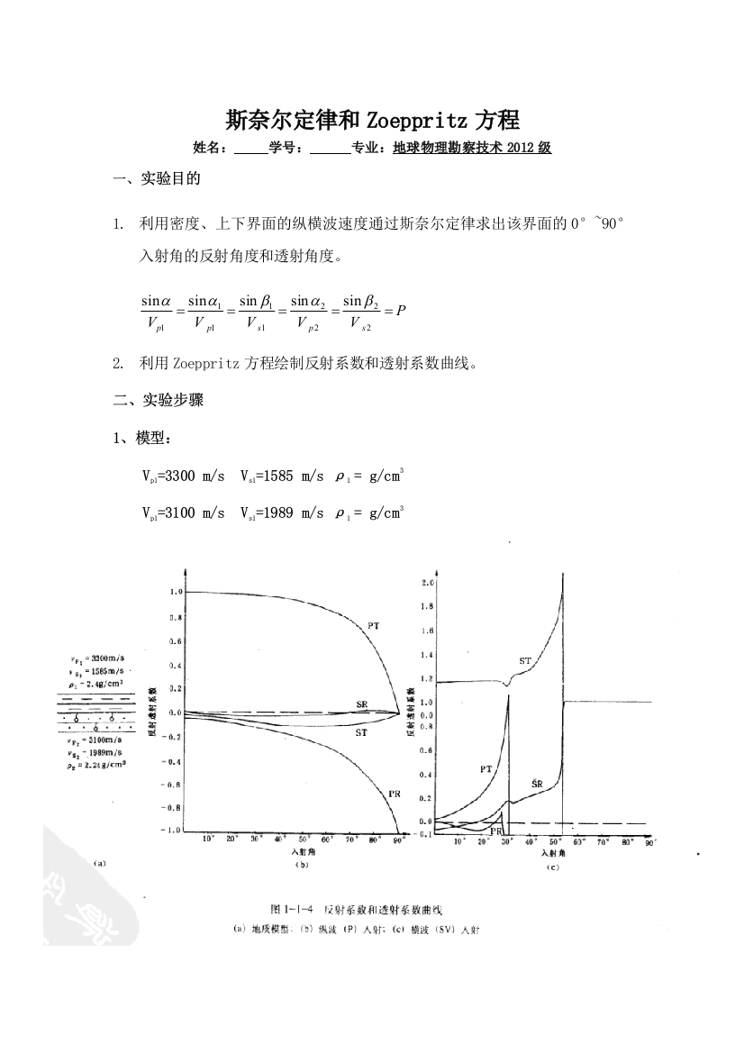 斯奈尔定律和Zoeppritz方程