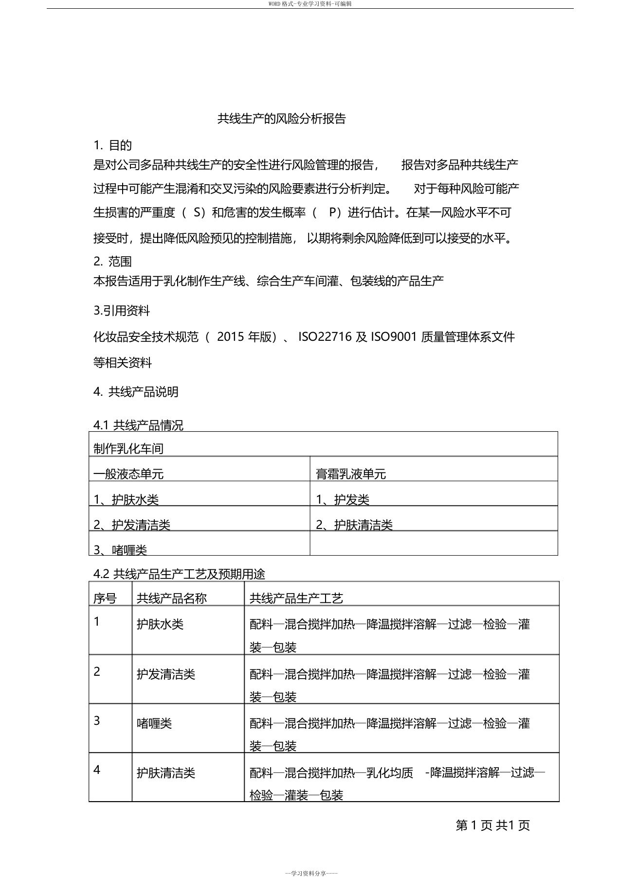 共线生产的风险分析报告