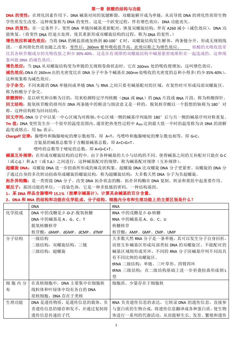 四川农业大学生物化学考研