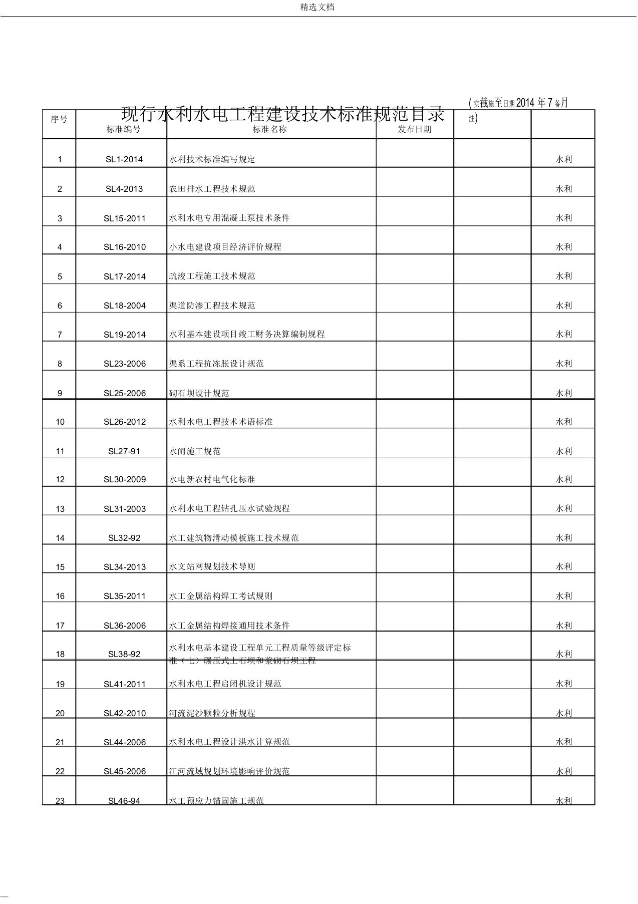 现行水利水电工程建设技术标准规范目录