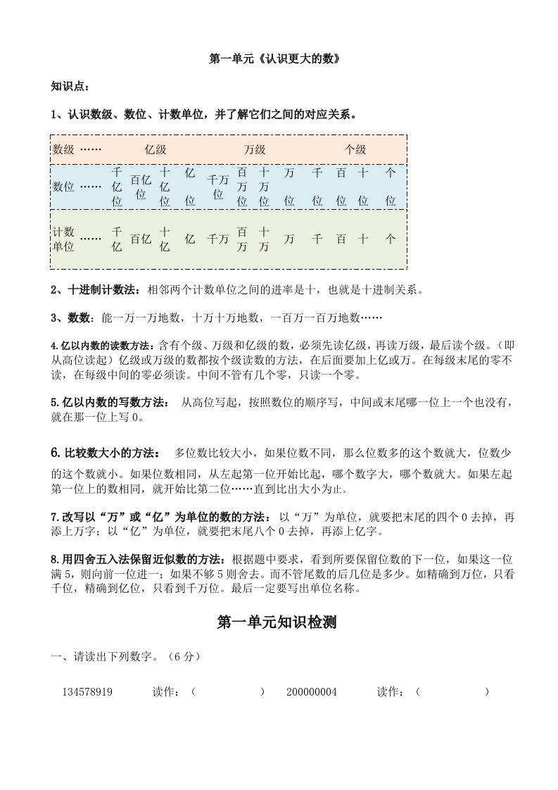 北师大四年级数学上册期末复习知识点和配套练习